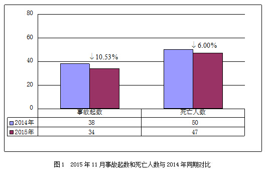 彩神(Vll)股份有限公司 - 追求健康一起成长