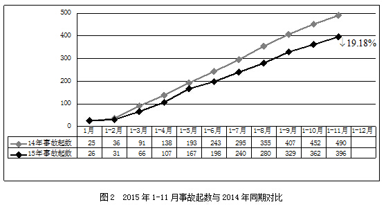 彩神(Vll)股份有限公司 - 追求健康一起成长