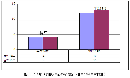 彩神(Vll)股份有限公司 - 追求健康一起成长